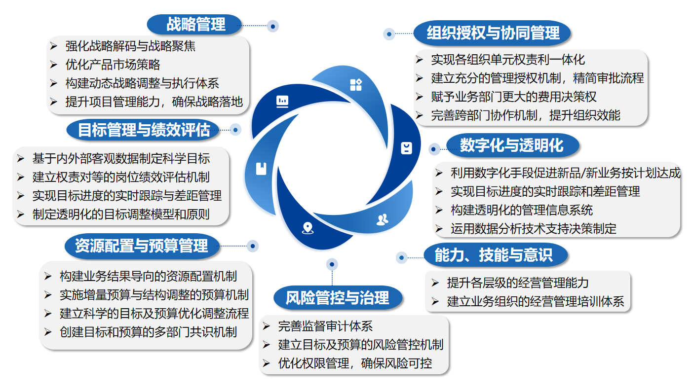 微信图片_20250107135609.png