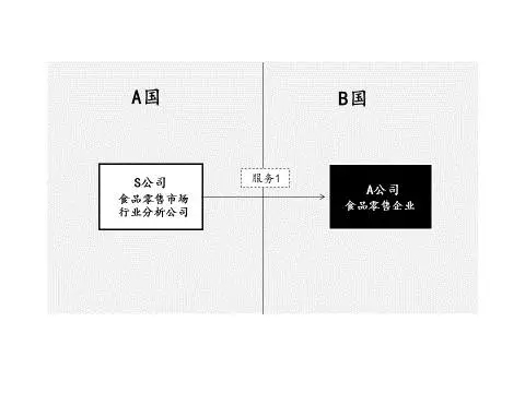 太阳城官网(中国)集团有限公司
