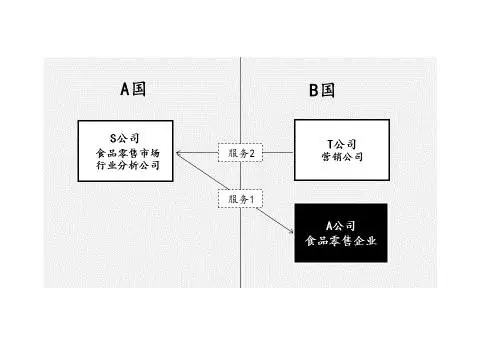 太阳城官网(中国)集团有限公司