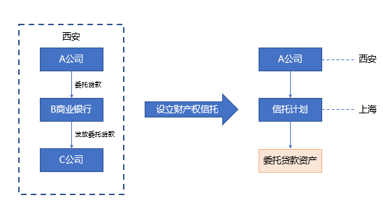 太阳城官网(中国)集团有限公司