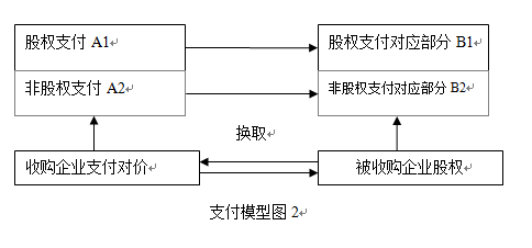 太阳城官网(中国)集团有限公司