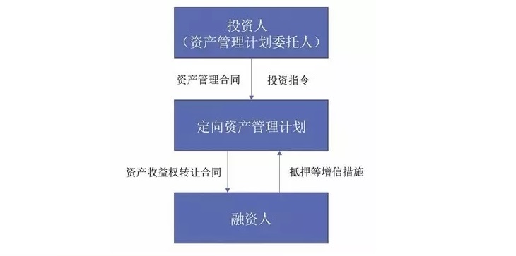 太阳城官网(中国)集团有限公司