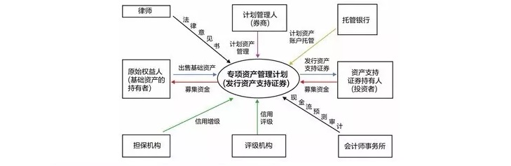 太阳城官网(中国)集团有限公司