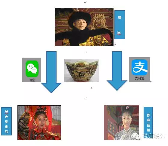 太阳城官网(中国)集团有限公司
