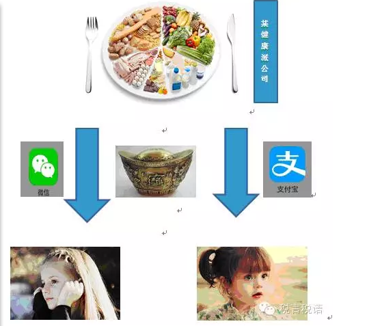 太阳城官网(中国)集团有限公司